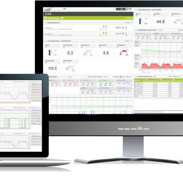 Screenshot der cell.datacenter Plattform auf verschiedenen Endgeräten mit Visualisierungen, Messwerten und Auswertetools für die Wasserwirtschaft.